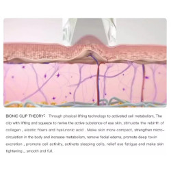 Veido odos priežiūra šviesinimas tamsių ratų odos balinimo aparatas