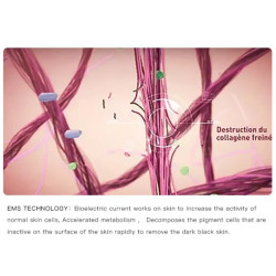 Veido odos priežiūra šviesinimas tamsių ratų odos balinimo aparatas