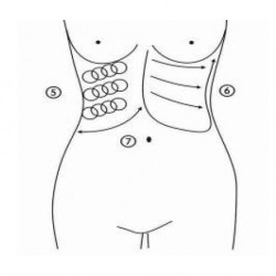 Kavitacijos Vakuumo RF Lazerio aparatas