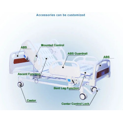 Funkcinė elektrinė ligoninės lova 5 su čiūžiniu