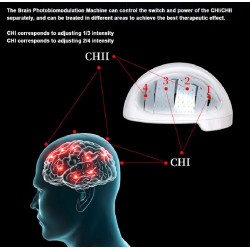 Transkranijinis smegenų kartografavimo įrenginys
