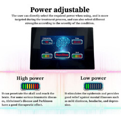 Transkranijinis smegenų kartografavimo įrenginys