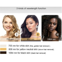 Epiliacijos diodo lazeris 808