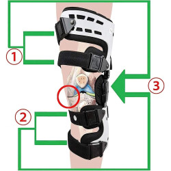 Kelio atrama reabilitacijai