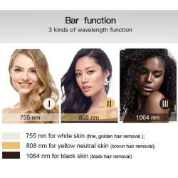 Epiliacijos Titanium diodo lazeris SHR 808 nm