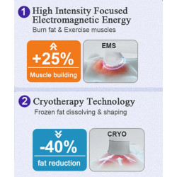 Robotas kūno formavimui EMS CRYO