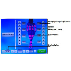 Limfodrenažinis aparatas