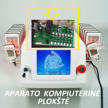 Lazerinės įrangos kompiuterinė plokštė