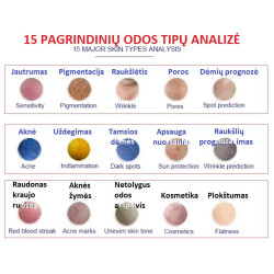 Odos diagnostikos aparatas 36 MP