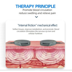 Artrito fizinės terapijos įranga skausmo malšinimui