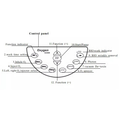 HYDRAFACIAL Veido priežiūros aparatas