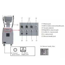 HYDRAFACIAL Veido priežiūros aparatas