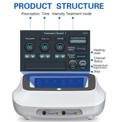 RAUMENŲ STIMULIAVIMO SKAUSMO MALŠINIMO ĮRANGA