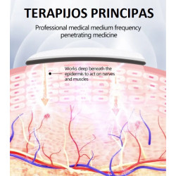 Elektroterapijos prietaisas kraujotakai gerinti ir skausmui malšinti