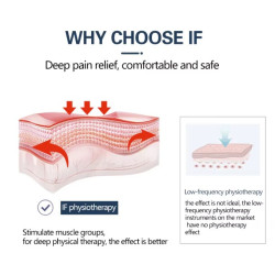 Kaklo ir juosmens stuburo fizioterapijos įranga