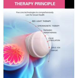 KRŪTIES TERAPIJOS ĮRANGA, MASTOPATIJOS GYDYMO SISTEMA
