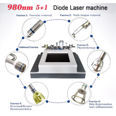 Odos atjauninimo fizioterapijos 980nm diodo lazeris