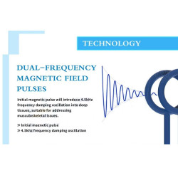 Magneto terapijos skausmo mažinimo  aparatas