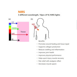 4 Tesla 3000 Hz giliai įsiskverbiantis terapinis skausmo malšinimo aparatas