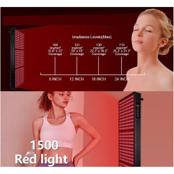 LED raudonos šviesos terapijos panelė