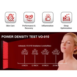 LED raudonos šviesos terapijos panelė