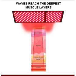 LED raudonos šviesos terapijos panelė