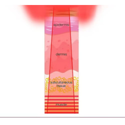 LED raudonos šviesos terapijos panelė