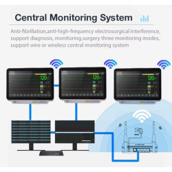 Kraujospūdžio, širdies ritmo, miego stebėjimo funkcijos