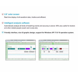 Miego stebėjimo prietaisas 9 kanalų