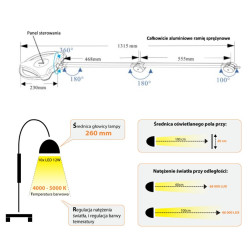 Bešešėlė LED medicininė lempa