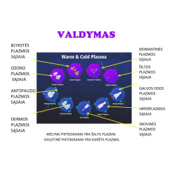 Plasma 9in1 plazmos aparatas veidui, kūnui