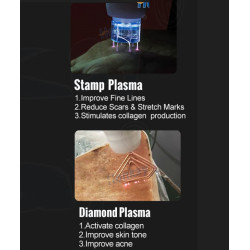 Plasma 9in1 plazmos aparatas veidui, kūnui