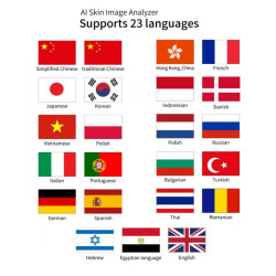 Odos analizatorius 3D AI