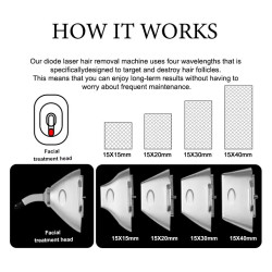 Epiliacijos diodo lazeris 808 nm 1000W