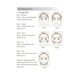 Vakuuminis daugiafunkcinis aparatas