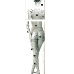 Vakuuminis daugiafunkcinis aparatas